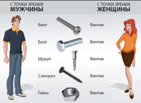 Саморез по дереву - это просто