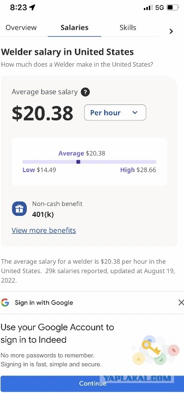 Как живут в США простые работяги