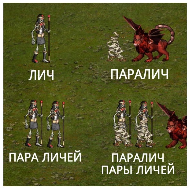 Вышло обновление Heroes III Horn of the abyss