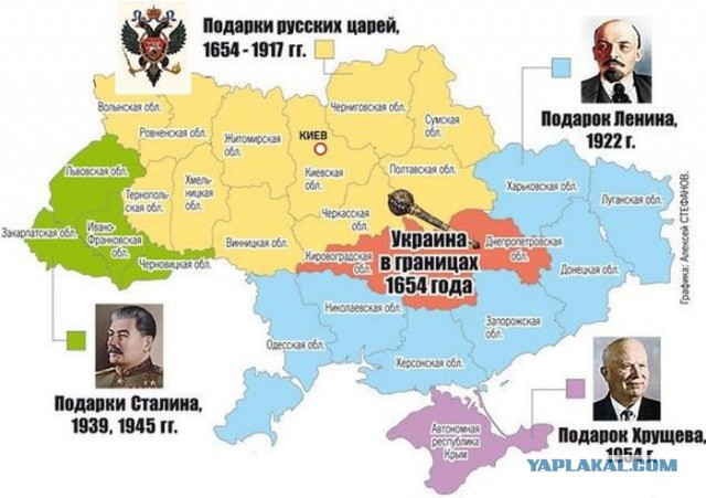 Украина: что мы теряем