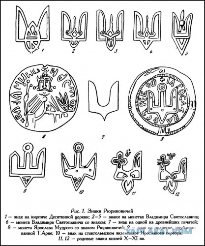 История создания Российского флага