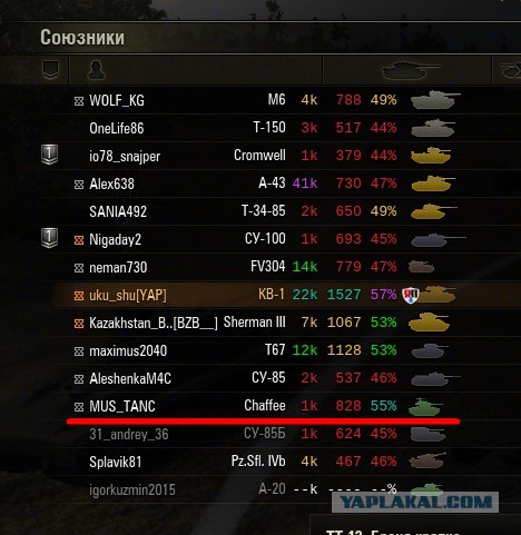 Wargaming 20