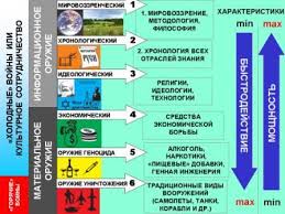 Что писали о русских их противники в войнах