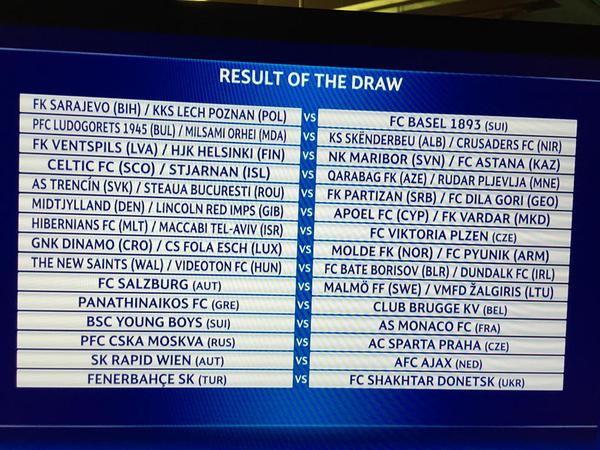 Champions League Сезон 2015/2016