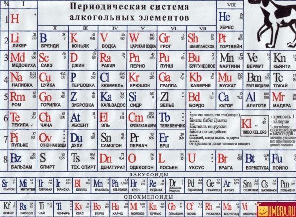 Картинки из инета