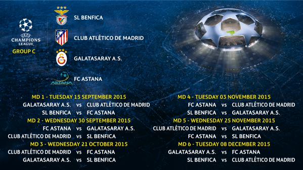 Champions League Сезон 2015/2016