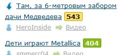 Там, за 6-метровым забором дачи Медведева