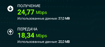 Безлимит от Пчелки и отзывчивые операторы