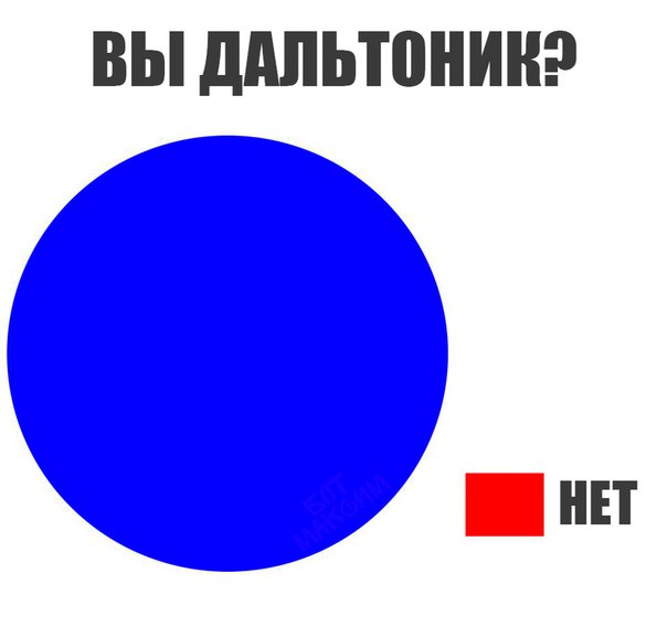 Журнал деградант
