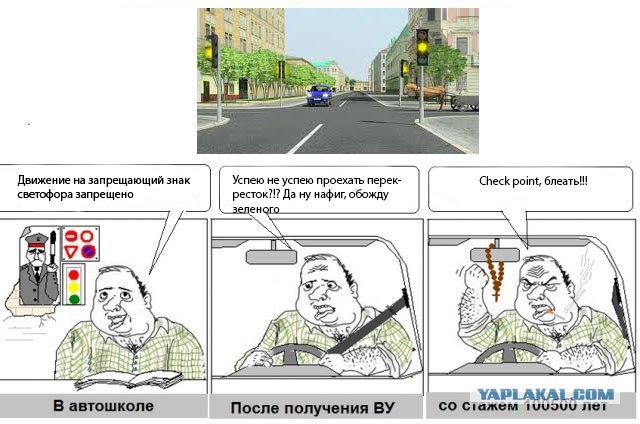 ПДД. Теория и практика