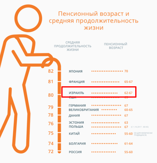 Не с "желтыми жилетами", но поддерживаем: полиция Франции объявила забастовку