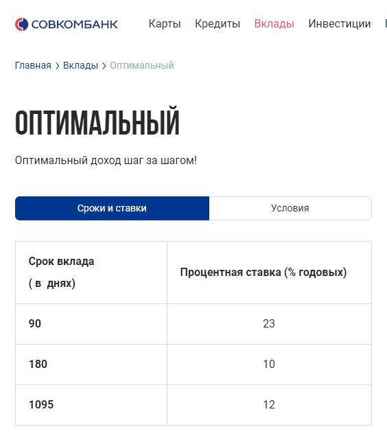 Глава ЦБ Набиуллина сделала заявление после экстренного повышения ставки до 20%: