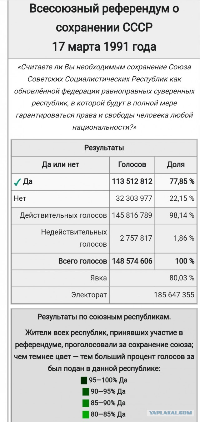Kia Rio оказался дешевле Lada Vesta