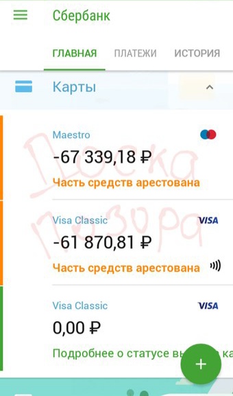 Равноправие женщин и рождаемость