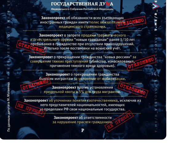 Решение суда в Самаре по делу о нападении мигрантов на депутата Госдумы Матвеева