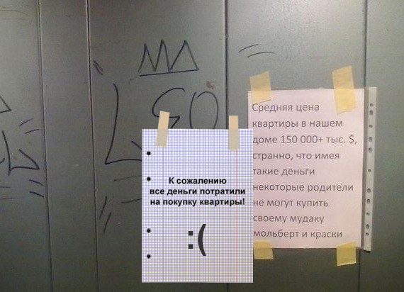 Объявление в лифте