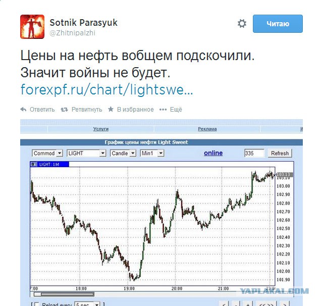 На Украине рухнул Боинг-777 малайзийских авиалиний