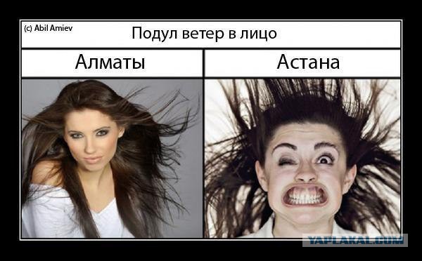 Алматы Жемчужина Казахстана!