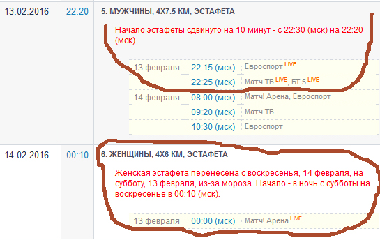 Биатлон сезон 2015/2016 часть 5.