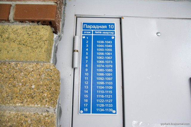 Новые пригороды Петербурга (всё плохо)