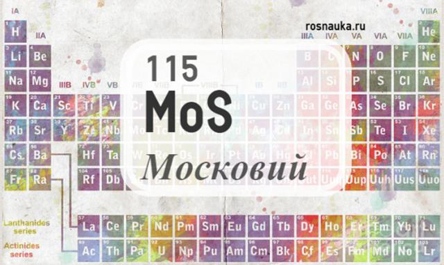 115 элемент таблицы Менделеева официально получил название «московий»