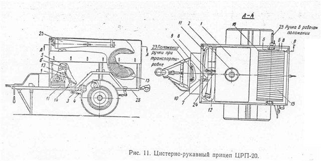 Фотографии разных модификаций ГАЗ-69