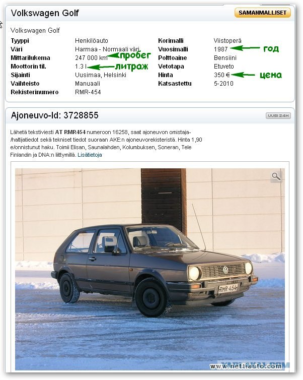 Как продать автомобиль