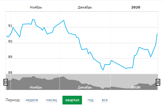 Как Китай всех обхитрил