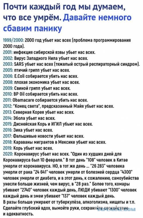 Коронавирусная жизнь
