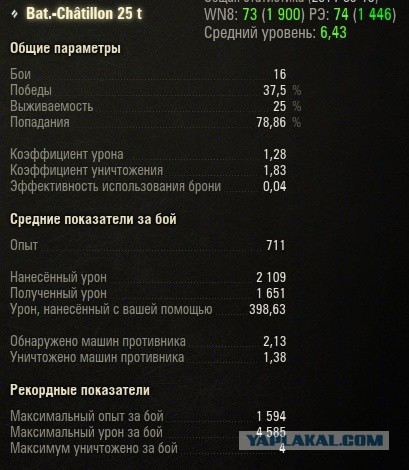 Wargaming 13