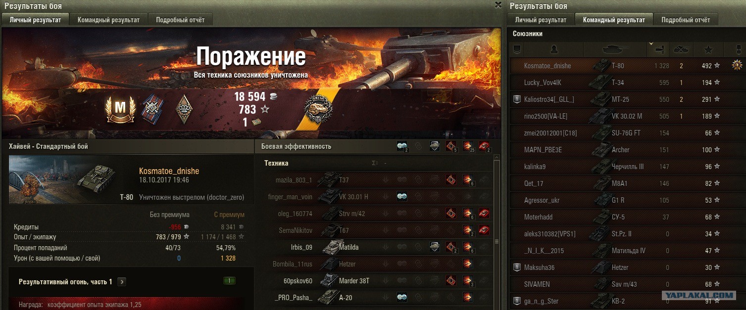 Т итог