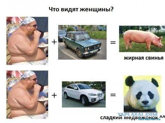 Аборт для мужчин
