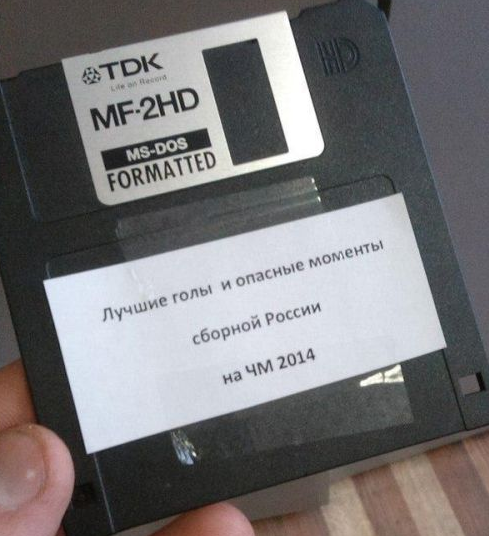 Чемпионат Мира по футболу.Россия 2018.
