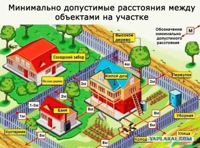Домик для лопат