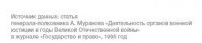 Очередная драпировка Мавзолея Ленина, как величайшая историческая подлость