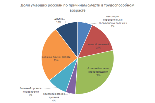 Мужественная медсестра выступила с видеообращением и её тут-же уволили