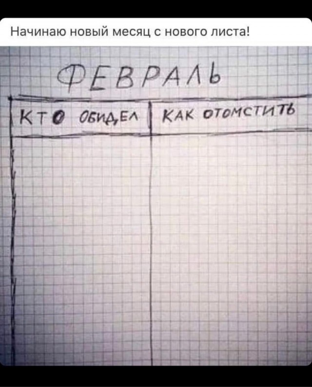 Картинки 04.02.22
