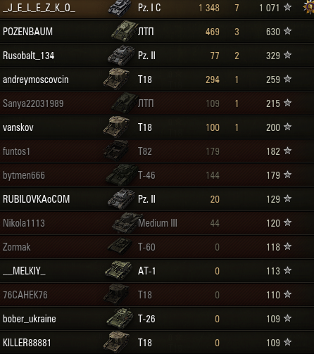 Wargaming 8