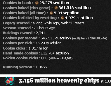 Сookie Clicker