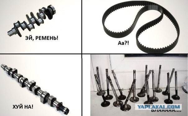 Запчасти и ремонт иномарок.