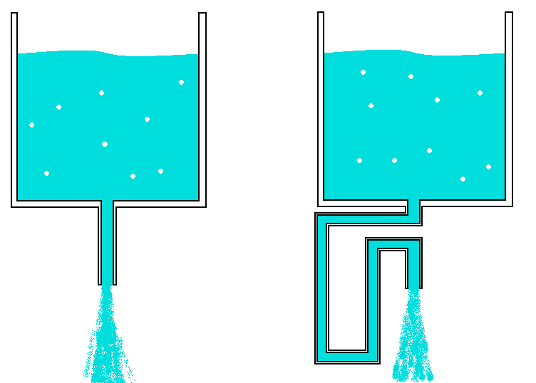 Подъем воды 7. Гидродинамика. Гидродинамика воды. Специальные трубы для вертикального подъема воды. Плоский канал гидродинамика.