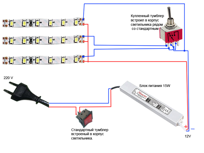 Подключить светодиодную лампу 220. Схема подключения светодиодной ленты 15м. Схема подключения светодиодной ленты на 12в. Схема подключения светодиода через блок питания. Схема подключения диодной ленты через выключатель 12 вольт.