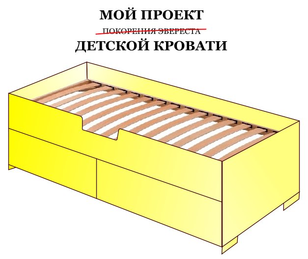 Кровать для ребенка