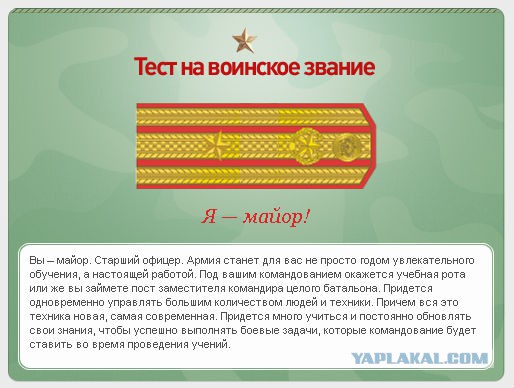 Какое у вас звание? Тест от министерства обороны)