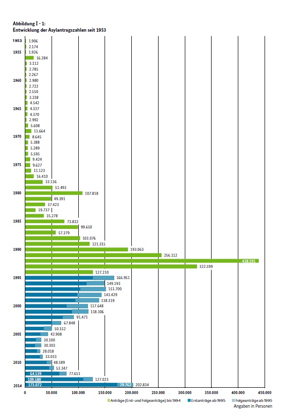 Daily Mail: Малодушный Запад воплощает путинскую мечту о разделенной Европе