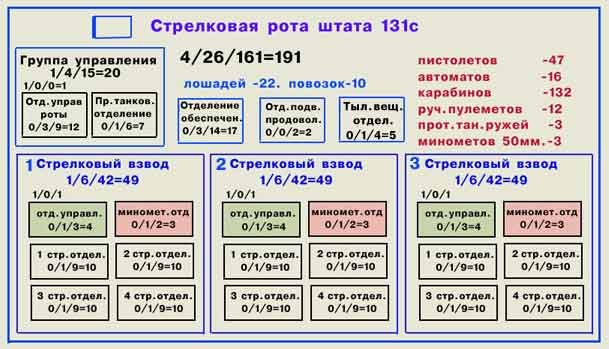 Русский, немец и американец глазами ихспердов