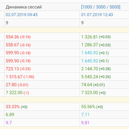 Wargaming 57