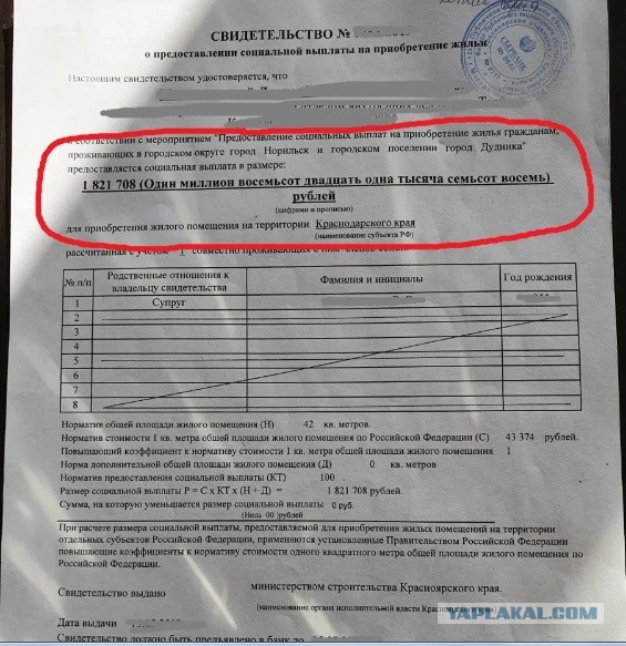 Краснодар не резиновый!
