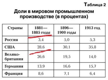 Горбачева перестали навещать родственники