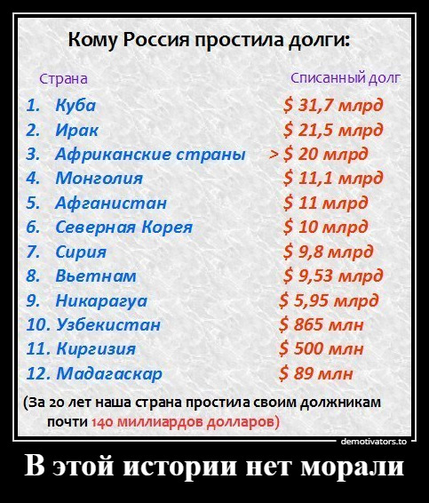 Китай подал в международный суд иск к Украине на 3 млрд долларов